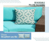 Virasat 8 Seater Sofa Outdoor Patio Set Sky Blue Cushion-VIRASAT FURNITURE & FURNISHING