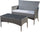 Virasat Outdoor 2 seater Sofa and 1 Center Table (Dark Grey + White)-VIRASAT FURNITURE & FURNISHING